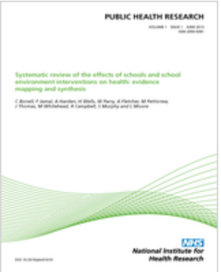 Anaesthetic Care, Health Science