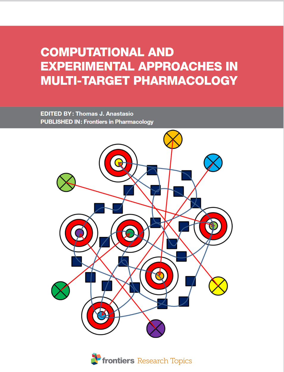 Systems Biology, Computer Modeling, Drug Repurposing, Synergy, Drug Discovery, Drug Combination, High Throughput Screening, Multidrug Therapeutics, Polypharmacy, Multifactorial Process